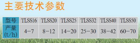 TLSS系列螺旋输送机